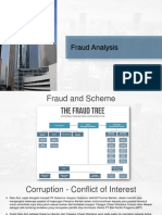 Fraud Analysis Atut