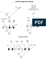 Base Blocking Schemes