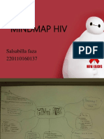 137 Salsabilla Faza MINDMAP HIV