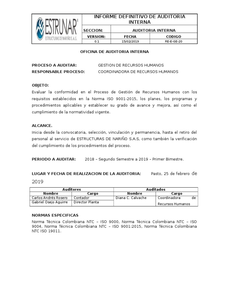 Informe De Auditoria Interna Auditoría Gestión De Recursos Humanos