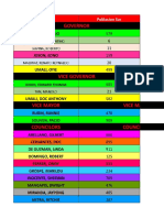 ER QUICK COUNT(1).xlsx