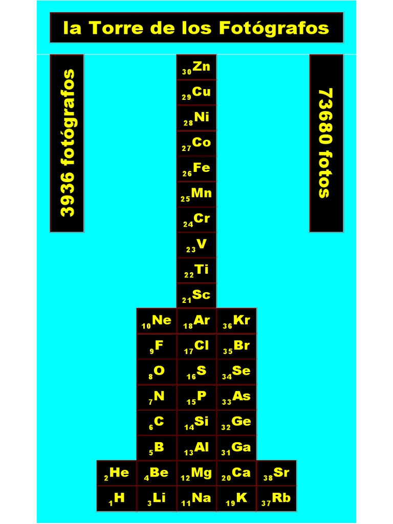 Download 227500493 Torre De Los Fotografos 3936 73680 Pdf Fotografo Naturaleza Yellowimages Mockups