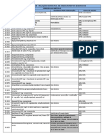 REMUME BETIM 2018 - RELAÇÃO DE MEDICAMENTOS ESSENCIAIS