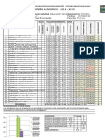 Formato Nuevo Notas Noveno