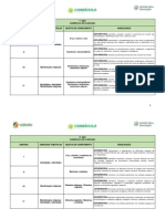 Proposta Pedagógica-Tema para 2019