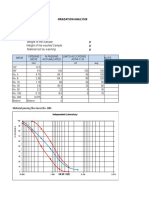 Sample No.: Date of Sampling: Weight of The Sample: Weight of The Washed Sample: Material Lost by Washing