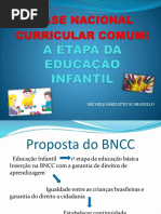 Apresentação BNCC Reunião de Pais G2E3