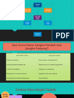 Ppt Pengantar Bisnis