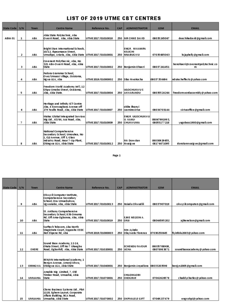 2019 Utme Cbt Centres Admin 1 Pdf