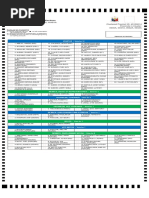 May 13, 2019 National and Local Elections: Official Ballot