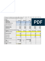 Example 6.3: Dorian Auto Production Model With Either-Or Constraints Inputs