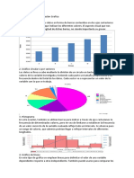 Mode Los de Representación Grafica