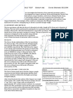 22919957-Tensile-Test-Lab-Report.pdf