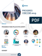 Progres Vibcom 2019