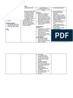 Agents For Herpes and Cytomegolovirus