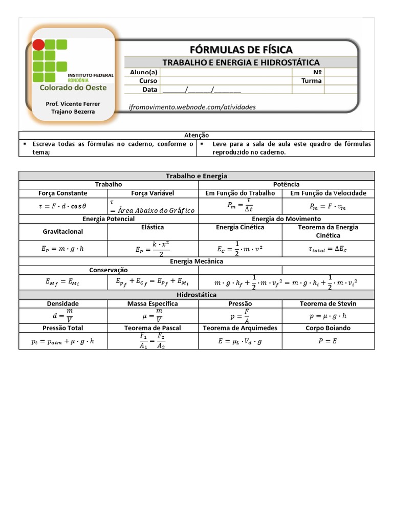 Fórmulas de Física - Trabalho e Energia e Hidrostática | PDF | Mecânica ...