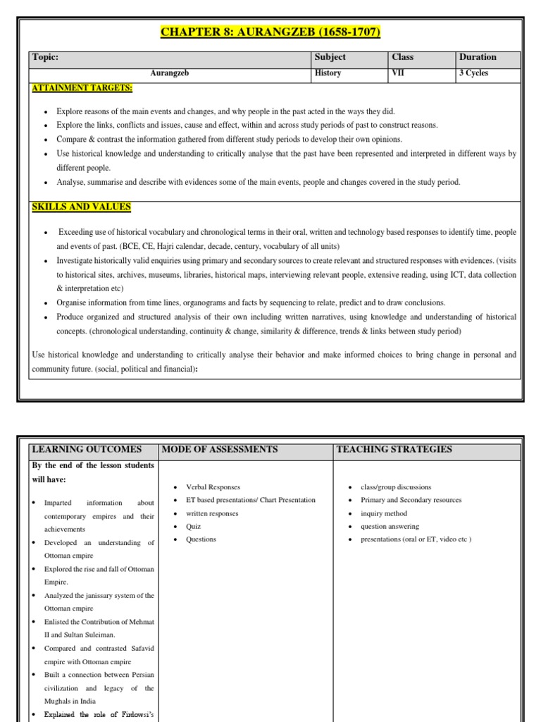 Class 7 Unit Plan 8 Aurangzeb Lesson Plan Mughal Empire