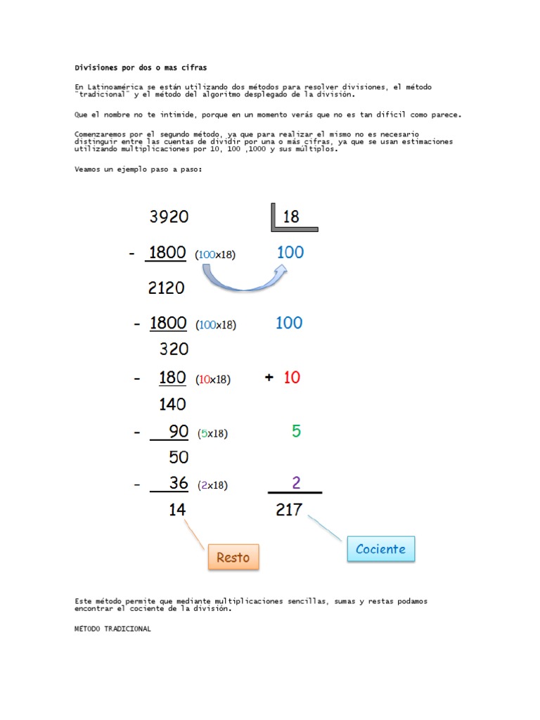 MATEMATICA METODO DE DIVISION | División (Matemáticas) | Matemática ...