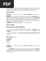 ATIVO IMOBILIZADO 2003