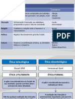 Filosofia Moral - 2019-2