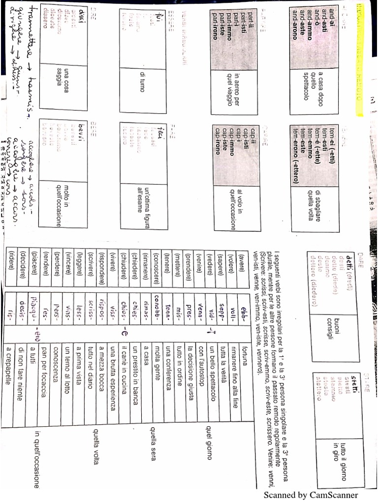 Gramatica Italiana Pdf