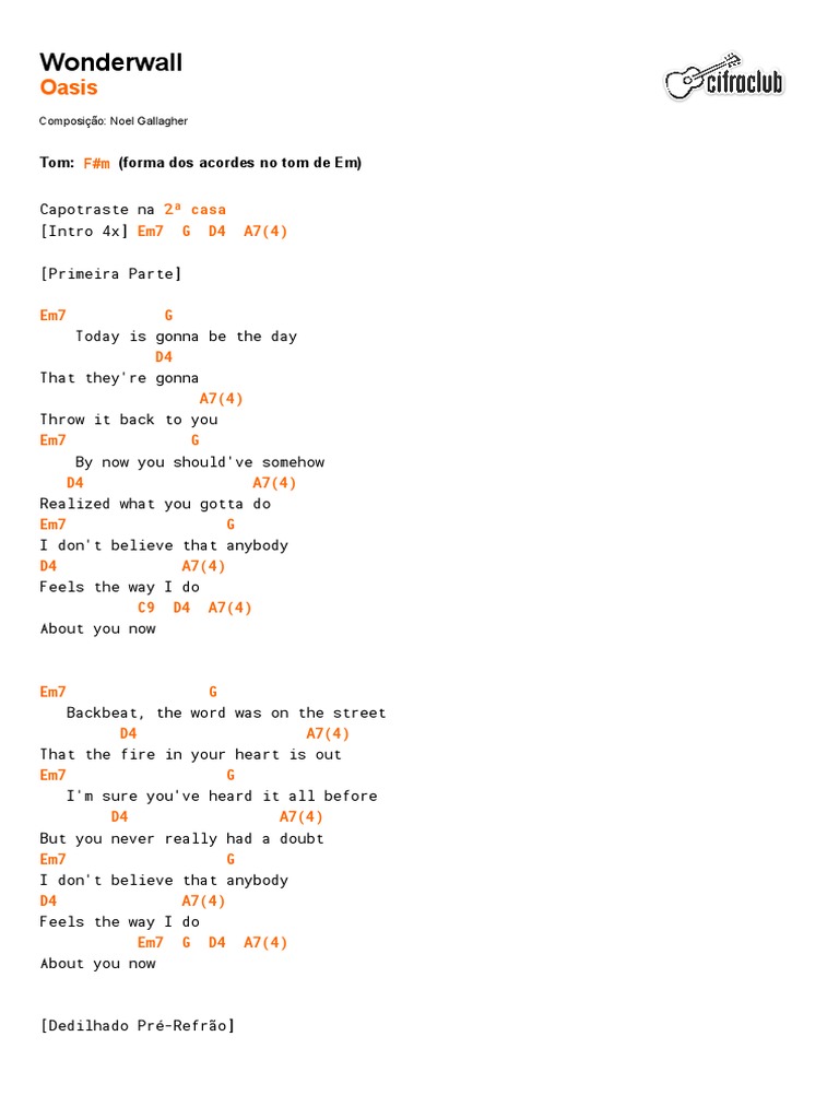 Acordes De Guitarra Wonderwall Canción Fácil En Guitarra Acústica: