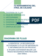 Siete Herramientas Del Control de Calidad