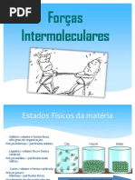 Forcas Intermoleculares