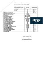 Daftar B3