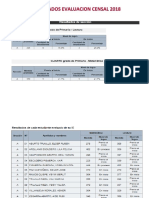 Resultados Ece 2018