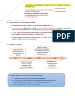 Resumen Del Tema 2