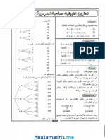 المخاطر المحيطة بصيغة المشاركة الإسلامية وكيفية الحد منها - المصـرفيـة الإسلاميـة (دراسات في المحاسبــة والإدارة)