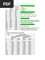 Power Factor Correction and Harmonic Filtering in Electrical Plants