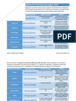 Lista de Encuestas Que Pagan PDF