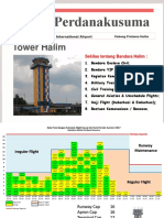 Bandara Halim Perdanakusuma