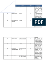 Act. 4 M3 Derechos Reales.docx