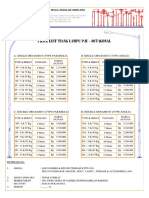 Price List Tiang Pju Oktagonal