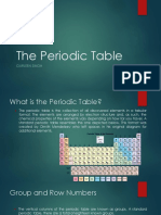 The Periodic Table Presentation