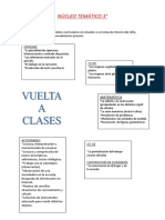 NÚCLEO TEMÁTICO Inicio Clases