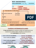 4D. Fuerzas Intermoleculares y Propiedades de Sustancias Inorgánicas