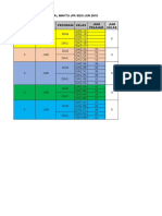 Jadual Waktu