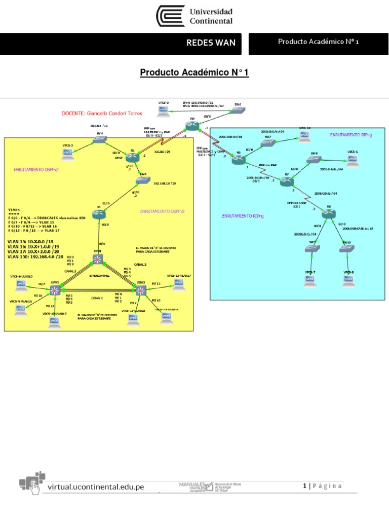 Configuración de Redes WAN y VLANs | PDF | Enrutador (Computación) | Yo Pv6
