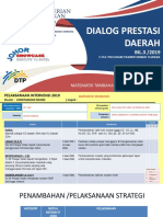 Dialog Prestasi Add Math & Math 2019