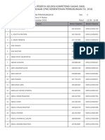 Daftar Peserta Ujian CPNS Kementerian Perhubungan TA. 2018 PDF