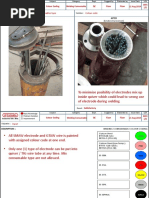 QC - Consumables Colour Coding and Identification.pptx