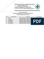 Daftar Dokumen Lokmin Dan Linsek