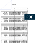 Data SDMK PKM Ciparay 2019