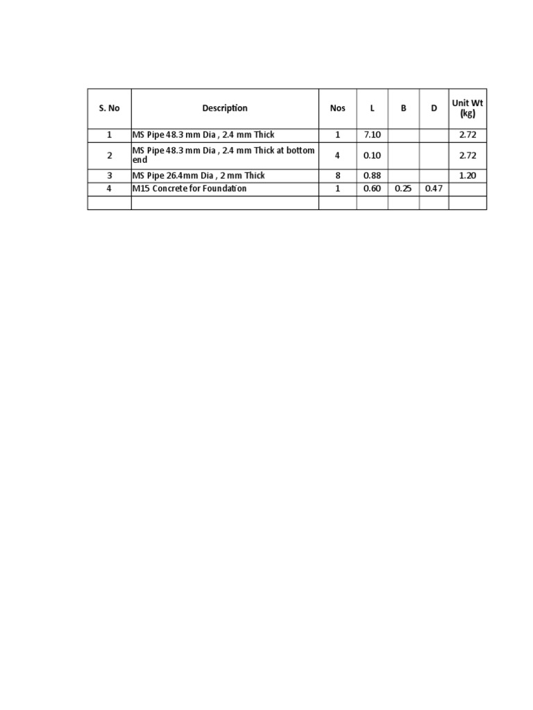 MS Railing | PDF
