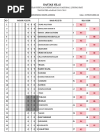 Penerapan Pendekatan Scientific Dalam Pembelajaran