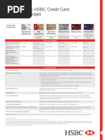 Credit Card Fees and Charges